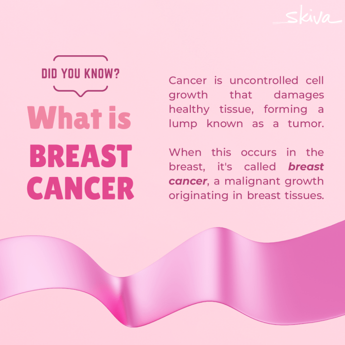 Breast Cancer Awareness