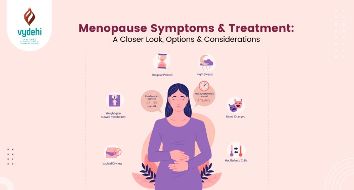 Menopause Solutions