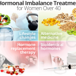 Herbs imbalance hormonal naturally hormones women