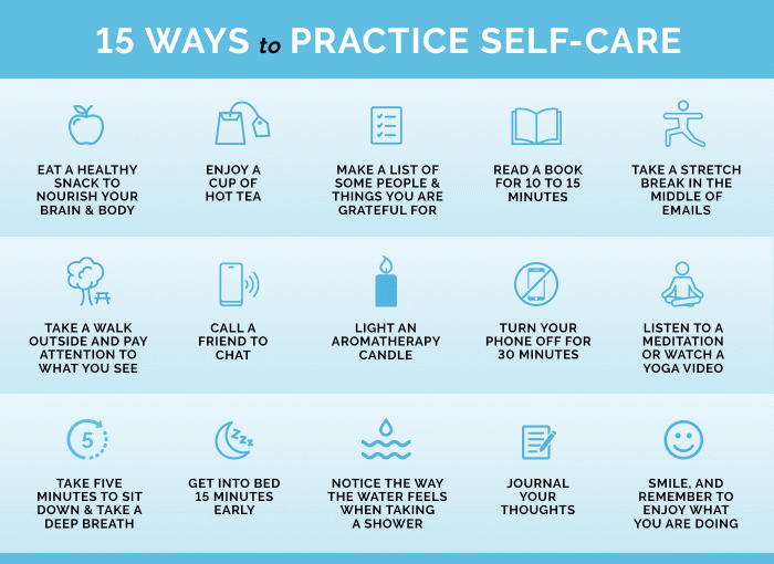 Self-Care Practices for Women